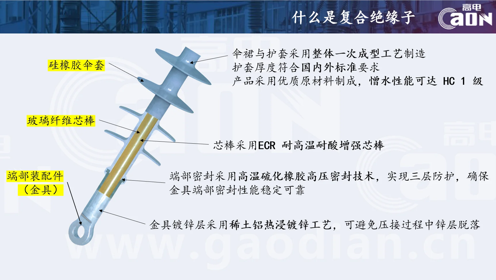 什么是复合绝缘子.webp